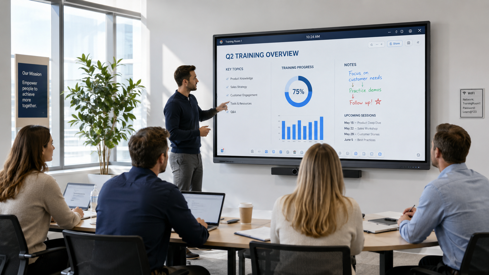 Interactive digital whiteboard solution for meeting rooms and classrooms